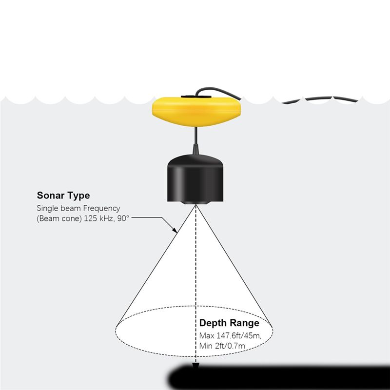 New Portable Fish Finder, Ice  - Fish Finder Transducer ulasan dan harga