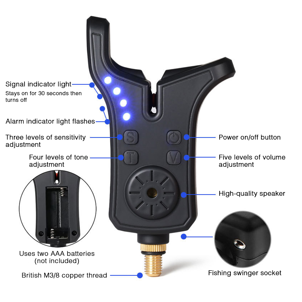 Coonor Electronic Fishing Bite - Bite Alarm ulasan dan harga