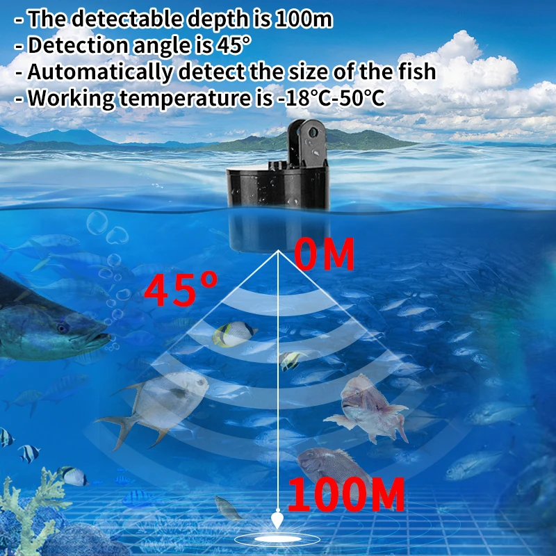 Alarm 100M Portable Sonar Fish - Fish Finder Cable ulasan dan harga